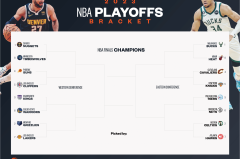 火箭队寻求谢泼德替代者：杜兰特与申京潜力分析